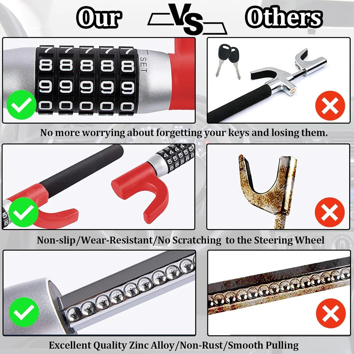 Frido universal anti-theft secrect code lock 5 password steering lock